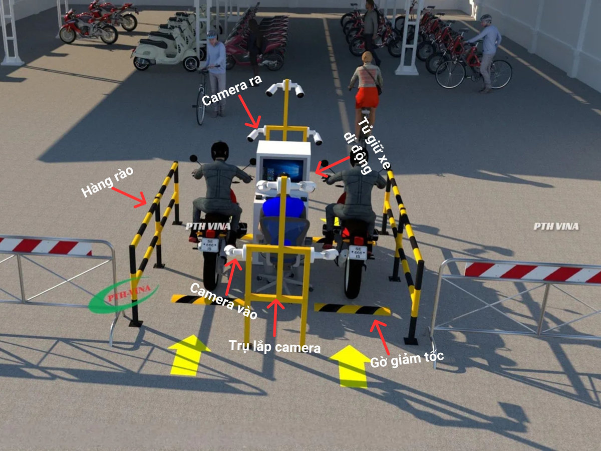 Tính năng của máy giữ xe thông minh đảo làn