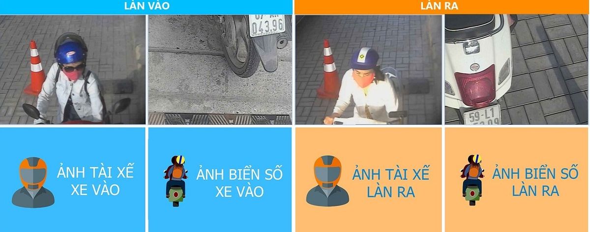 Camera phần mềm giữ xe miễn phí